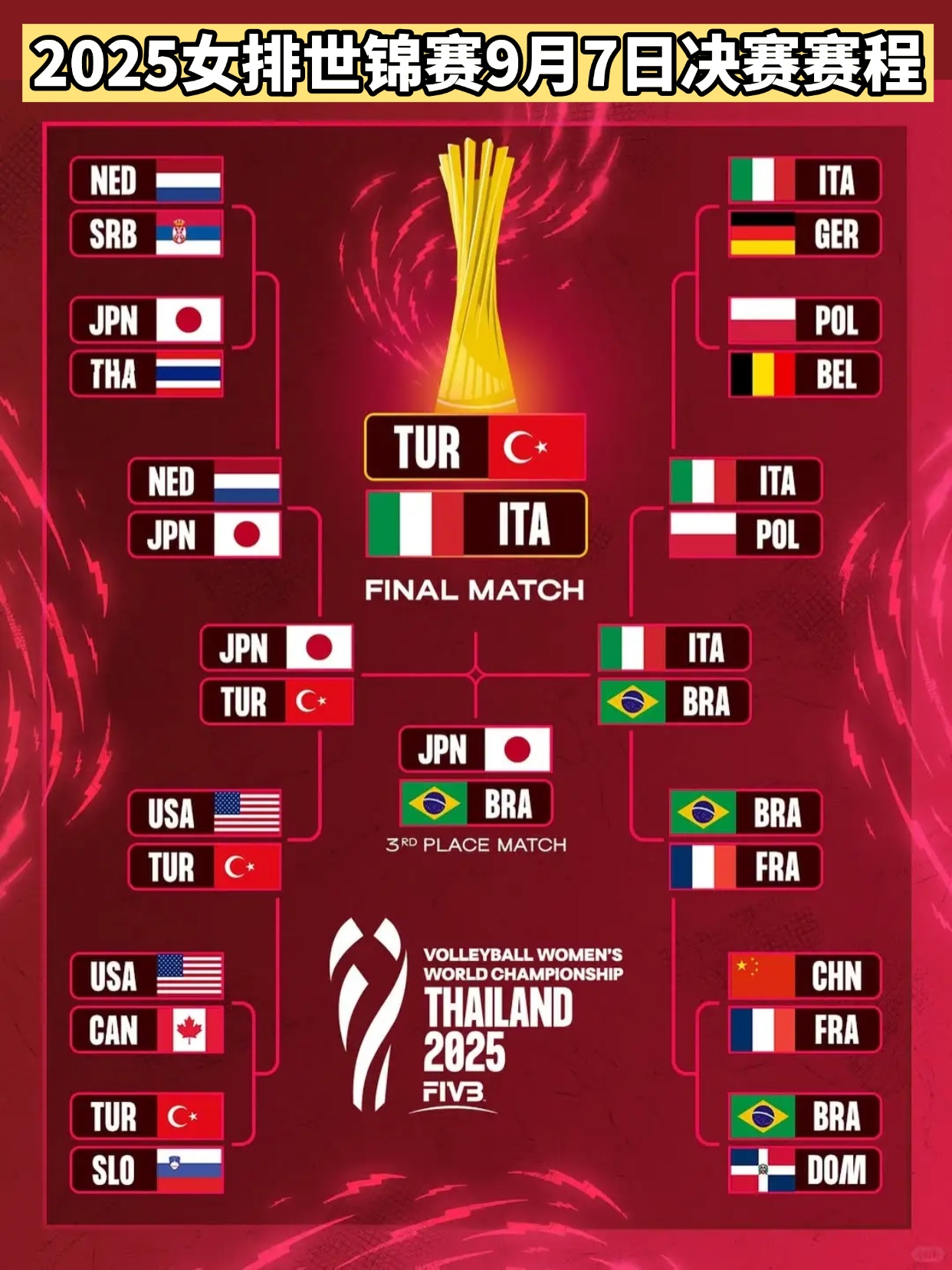 九游官网直播赛事 -亚冠赛程吃紧；比利亚雷亚尔冲刺阶段内部沟通；悬念犹存；赛程密集仍需轮换的简单介绍